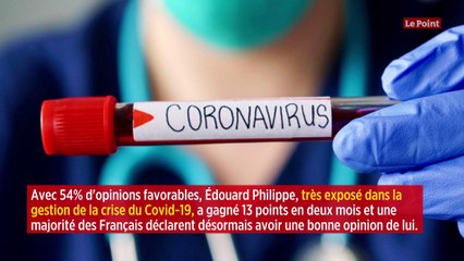 Édouard Philippe gagne encore en popularité