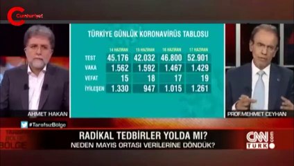Evden çalışmaya devam edilmeli mi? Prof. Ceyhan koronavirüse karşı 5 öneriyi açıkladı