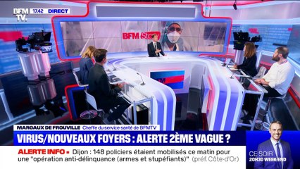 Story 2: Faut-il s’inquiéter de la résurgence du virus ? - 19/06