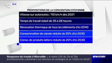 Convention citoyenne: 110 km/h sur l'autoroute pour sauver le climat ?