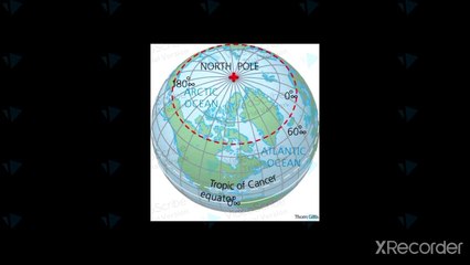 what happens when all polar ice converted into water?
