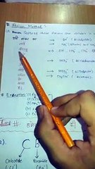 solubility guideline part 2