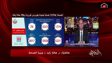 وزيرة الصحة تشرح تفاصيل هامة: شراسة فيروس كورونا قلت