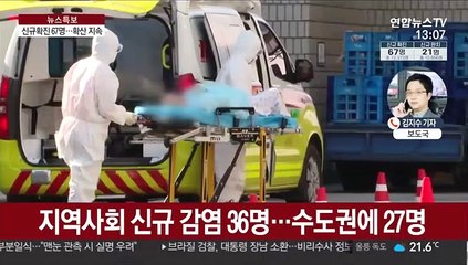 신규 확진 67명…수도권 확산 지속·해외유입 증가