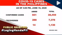 #LagingHanda | Bilang ng mga CoVID-19 confirmed cases, alamin