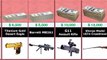 Weapons Prices Comparison