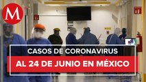 México rebasa las 24 mil muertes por coronavirus