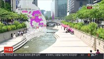 [날씨] 폭염 절정 서울 35도…중부·경북 폭염주의보