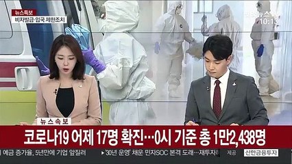 [속보] 코로나19 어제 17명 확진…0시 기준 총 1만2,438명