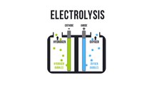 Hydrogen  - simple technology illustration