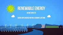 Renewable Energy  - simple technology illustration