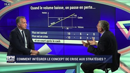 BFM Stratégie (Cours n°98): Comment intégrer le concept de crise aux stratégies ? - 21/06