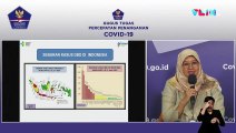 WASPADA! Virus Covid-19 Berisiko Terinfeksi Demam Berdarah