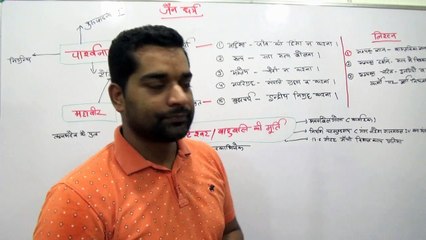 जैन धर्म !! त्रिरत्न ! चतुर्थी ! पंचमहाव्रत !! Ancient History of India !! इतिहास