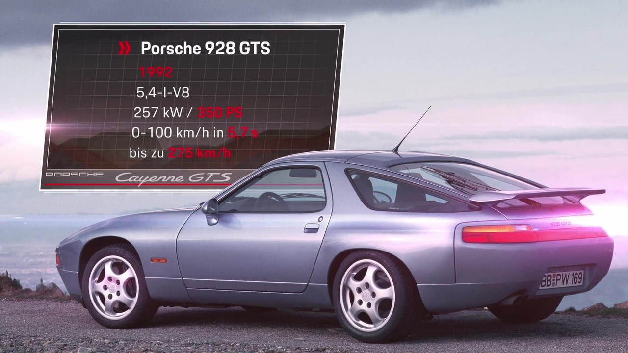 Die neuen Porsche Cayenne GTS-Modelle - die GTS-Story