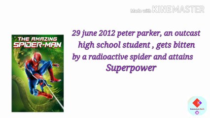 Top 5 movies of Spider-Man || List of top movies || Peter Parker ||