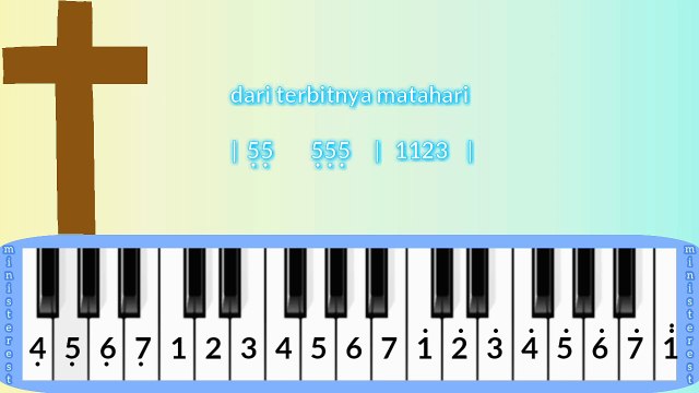 NOT PIANIKA LAGU YESUS KEKASIH JIWAKU [JCLF] | LAGU ROHANI