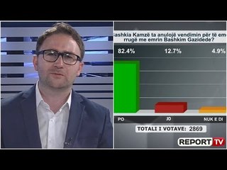 “Shtypi i Ditës dhe Ju” me Andi Kapxhiun 22 qershor 2020, rruga me emrin Bashkim Gazidede një TURP