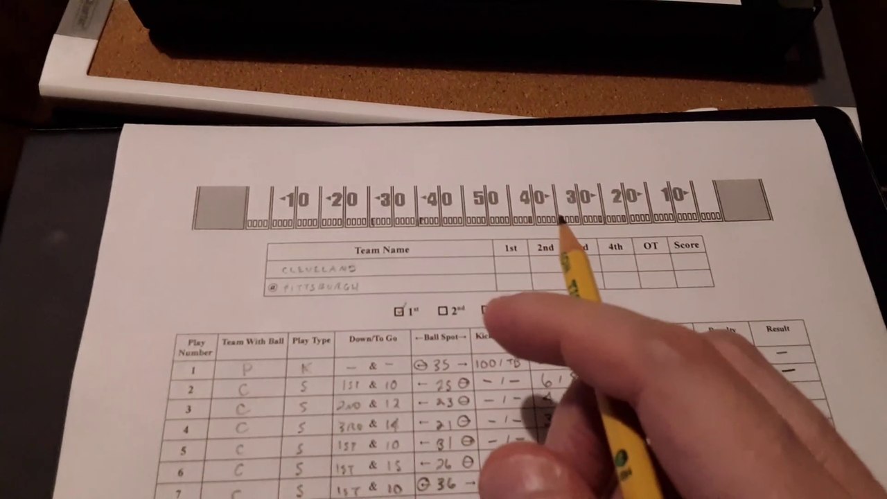 Roll For Yardage! Tutorial Part 5 - Extra Points & 2 Point Conversions
