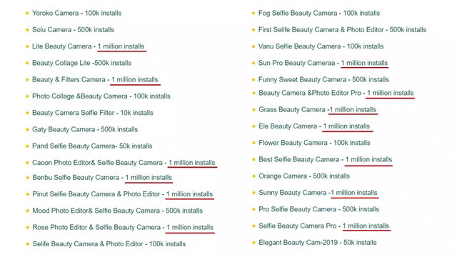 30 Apps banned from Google Play Store