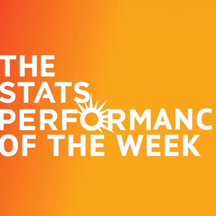 Stats Performance of the Week - Robert Lewandowski