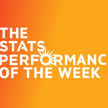 Stats Performance of the Week - Robert Lewandowski
