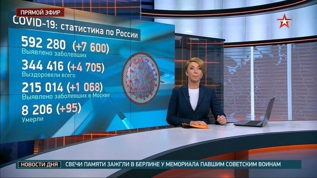 боятся, но любят