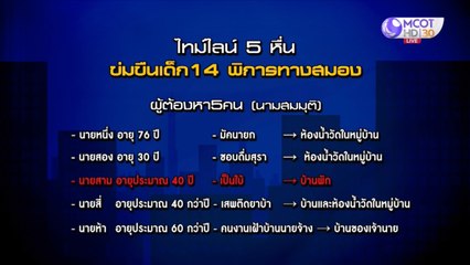 คับข่าวครบประเด็น วันจันทร์ที่ 22 มิถุนายน 2563