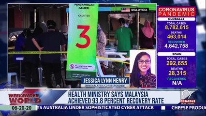Health Ministry says Malaysia achieved 93.8 percent recovery rate