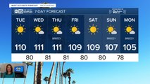 FORECAST: Sizzling heat this week in the Valley!