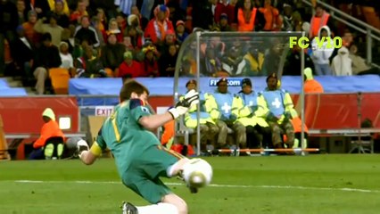 Goal saves by goalkeepers