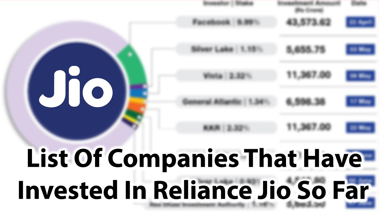 List Of Companies That Have Invested In Reliance Jio So Far