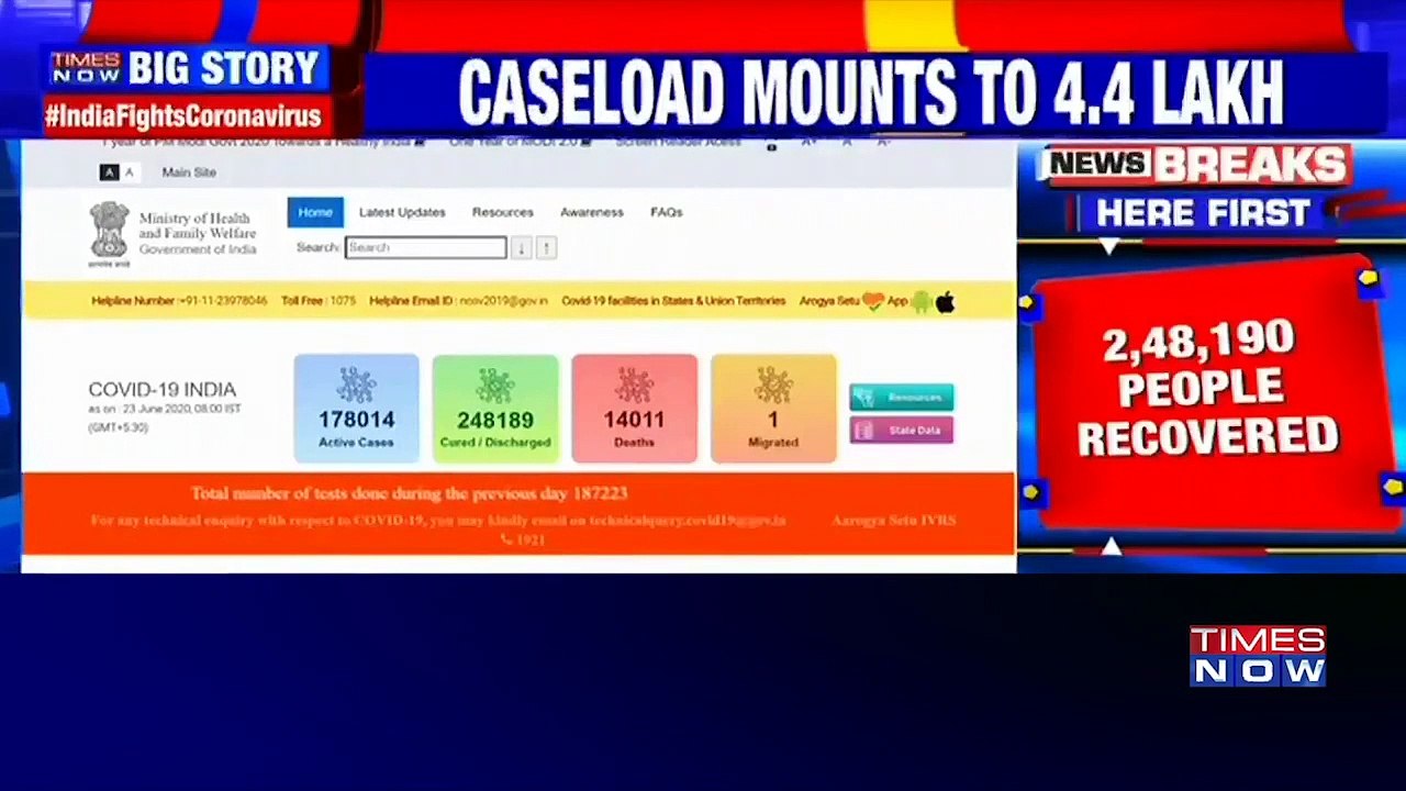India reports 14,933 new COVID-19 cases, 312 deaths in last 24 hours