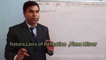 Light-Nature-Laws of reflection-Images formed in plane mirror