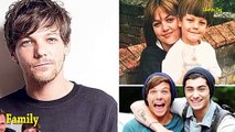 Louis Tomlinson Biography,Lifestyle,Net Worth,Son,Family,Affairs [Hollywood Celebrity Lifestyle 2020