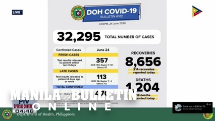 DOH cites gradual increase in COVID-19 cases
