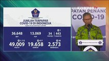 5 Provinsi Dengan Kasus Baru Corona Terbanyak Per 24 Juni