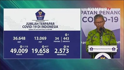 Download Video: 5 Provinsi Dengan Kasus Baru Corona Terbanyak Per 24 Juni