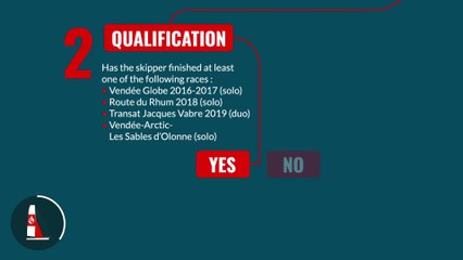 Taking part to the next Vendée Globe, how does it work?