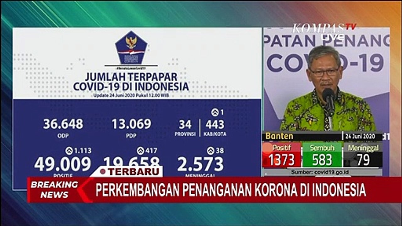 Sudah 49.000 Lebih Kasus Positif Corona di Indonesia