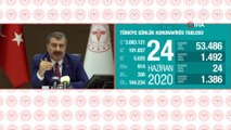 Sağlık Bakanı Fahrettin Koca: 'Bilim Kurulu'nda Kurban Bayramı'nda bir kısıtlılık olması gibi bir durum gündeme gelmedi. Kurban Bayramı'nda kısıtlama olup olmayacağını şimdiden söylemem zor. Ramazan Bayramı'nda olduğu gibi bir kısıtlama ol