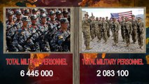 North Korea vs United States - Army - Military Power Comparison 2019_HD