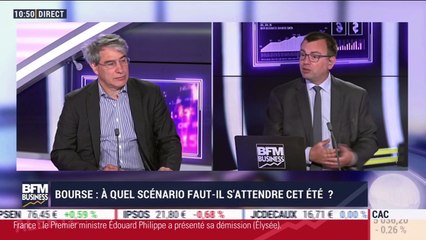 100% Placements: Bourse, quel bilan au premier semestre ? - 03/07