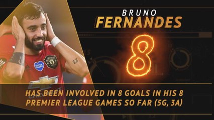 Fantasy Hot or Not - Bruno the game changer for Manchester United