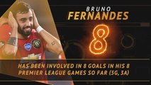 Fantasy Hot or Not - Bruno the game changer for Manchester United