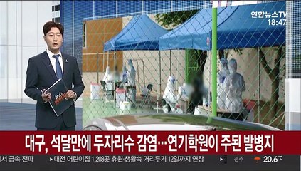 대구 연기학원에서 10명 확진…"감염확산 우려"