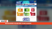 Malaysia reports five new Covid-19 cases, no deaths