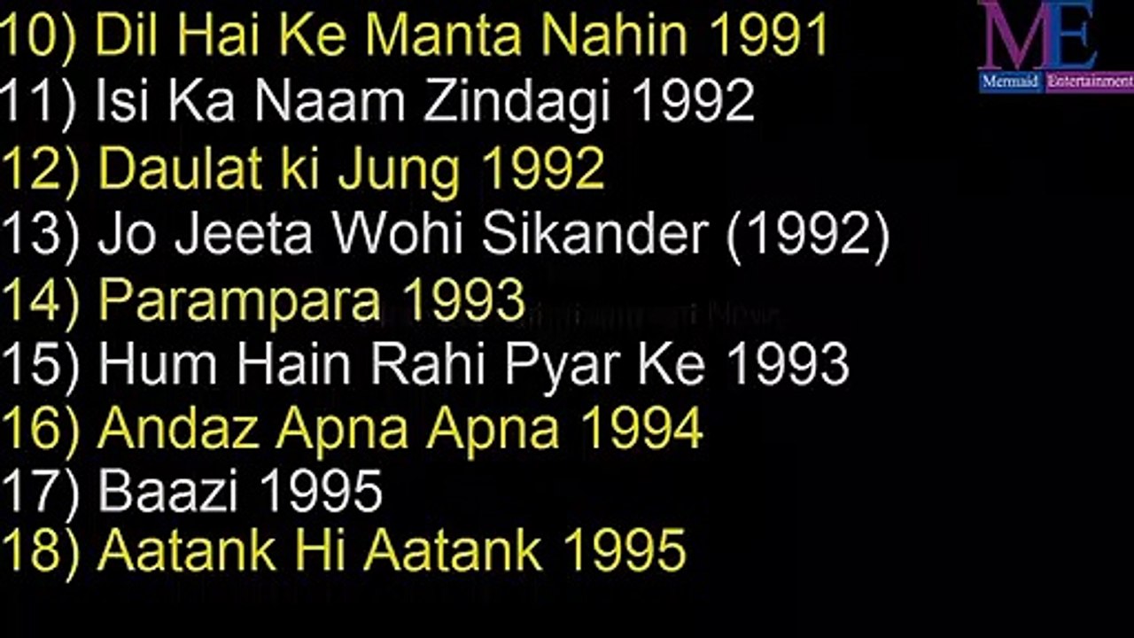 Aamir Khan Movies List update , Aamir Khan,