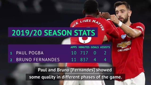 Pogba and Fernandes excite Solskjaer