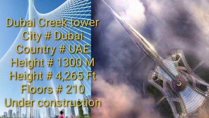2020+ Future top 10 tallest building in world